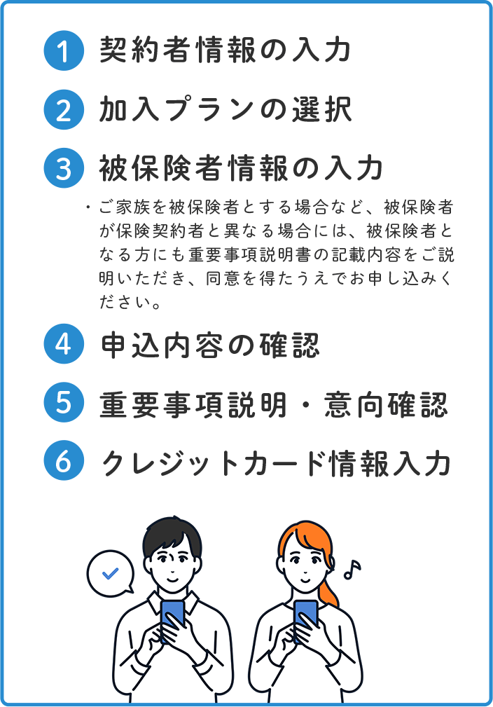 1 契約者情報の入力 2 加入プランの選択 3 被保険者情報の入力 ・ご家族を被保険者とする場合など、被保険者が保険契約者と異なる場合には、被保険者となる方にも重要事項説明書の記載内容をご説明いただき、同意を得たうえでお申し込みください。 4 申込内容の確認 5 重要事項説明・意向確認 6 クレジットカード情報入力
