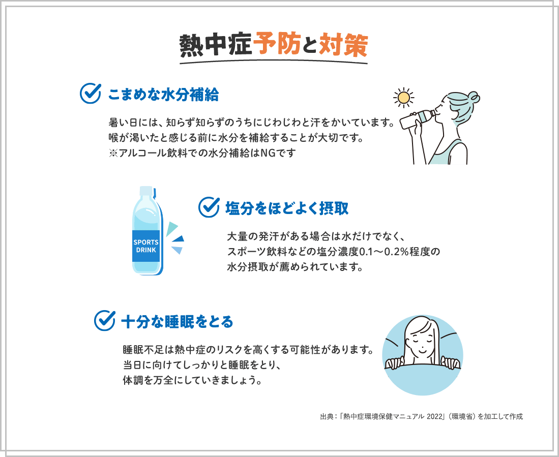 熱中症予防と対策　こまめな水分補給 暑い日には、知らず知らずのうちにじわじわと汗をかいています。喉が渇いたと感じる前に水分を補給することが大切です。※アルコール飲料での水分補給はNGです　塩分をほどよく摂取 大量の発汗がある場合は水だけでなく、スポーツ飲料などの塩分濃度0.1～0.2%程度の水分摂取が薦められています。（十分な睡眠をとる睡眠不足は熱中症のリスクを高くする可能性があります。当日に向けてしっかりと睡眠をとり、体調を万全にしていきましょう。　出典：「熱中症環境保健マニュアル 2022」（環境省）を加工して作成